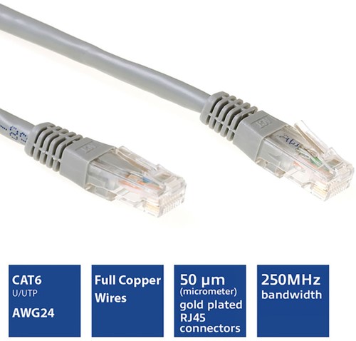 Kabel ACT U/UTP CAT6 patchkabel RJ45 Grijs 1.5 meter-3