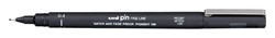 Fineliner Uni-ball Pin 0.4mm zwart