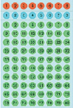 Etiket HERMA 4129 8mm getallen 1-160 kleur assorti 576 stuks