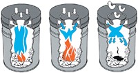 Papierbak met vlamdover Durable 3327-01 60 liter zwart-3