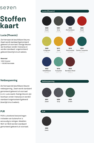 Stoffenkaart png
